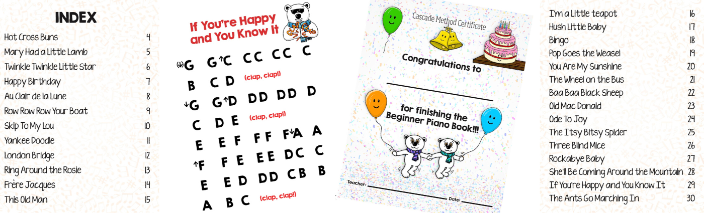 Index and Certificate Pages of the Beginner Piano Book