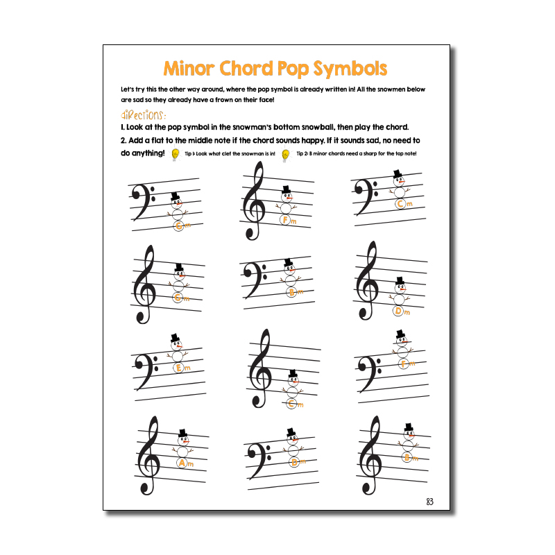 The Primitives Crash Sheet Music Notes, Chords