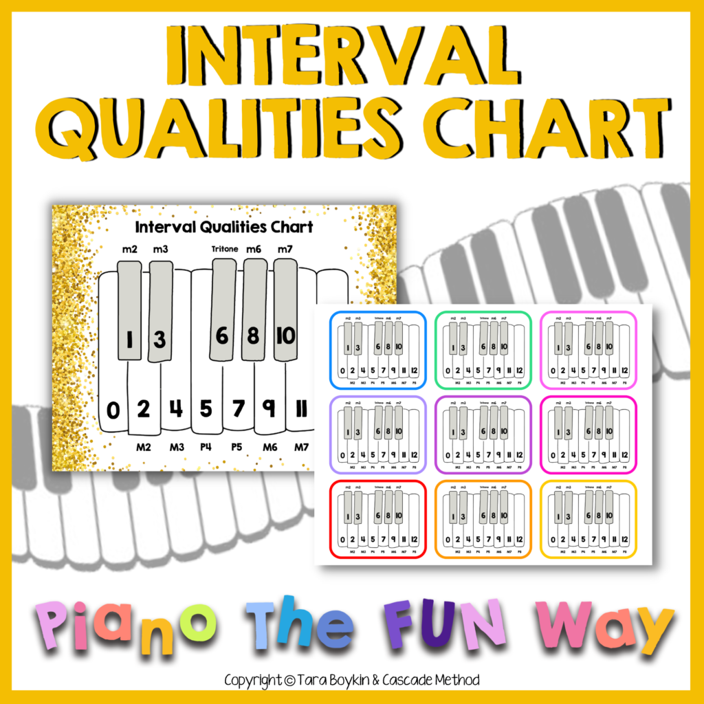 interval-qualities-chart-cascade-method