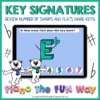 Key Signatures Review 2 (Hard)